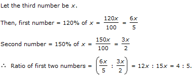 Numerical Reasoning Questions and Answers